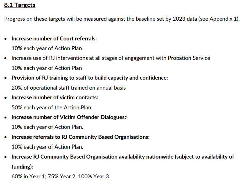 Dr Ian Marder: Initial reflections on the Probation Service's restorative justice action plan